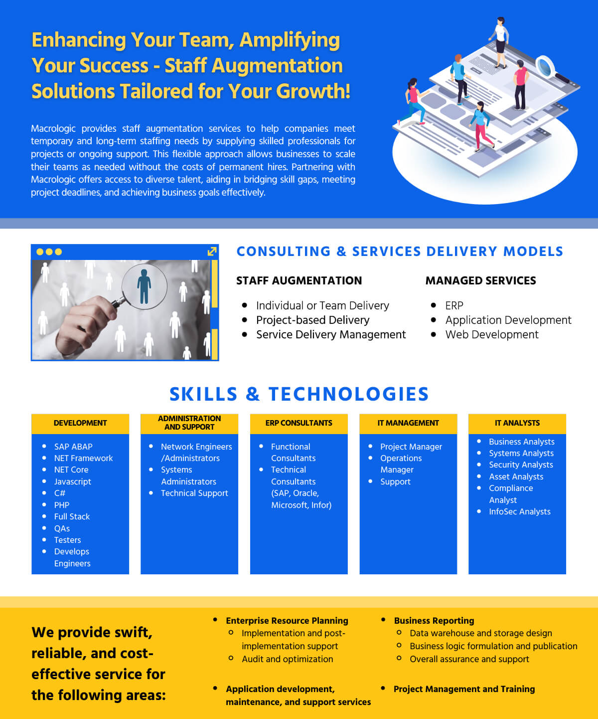 servirellc-offshoreITservices